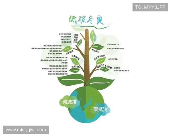 以现代企业家精神引领创新驱动高质量可持续发展战略路径研究探讨